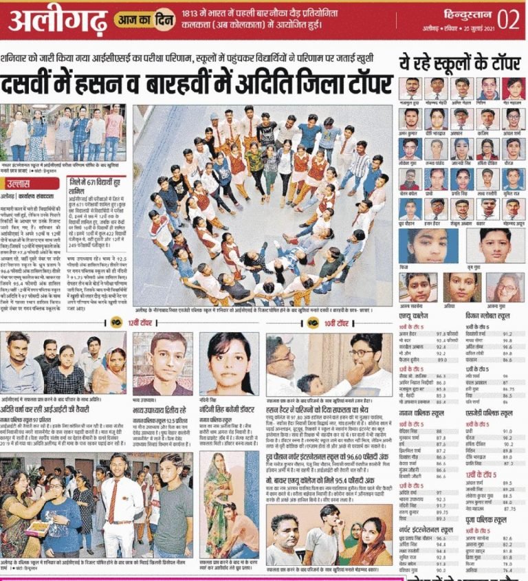 Amar ujala 25.07.2021