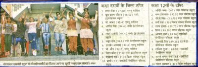 Amar Ujala 25-07-2021